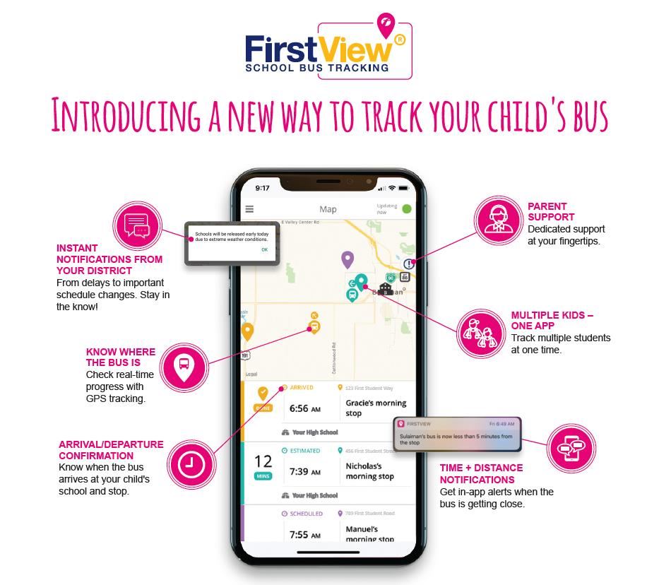 FirstView